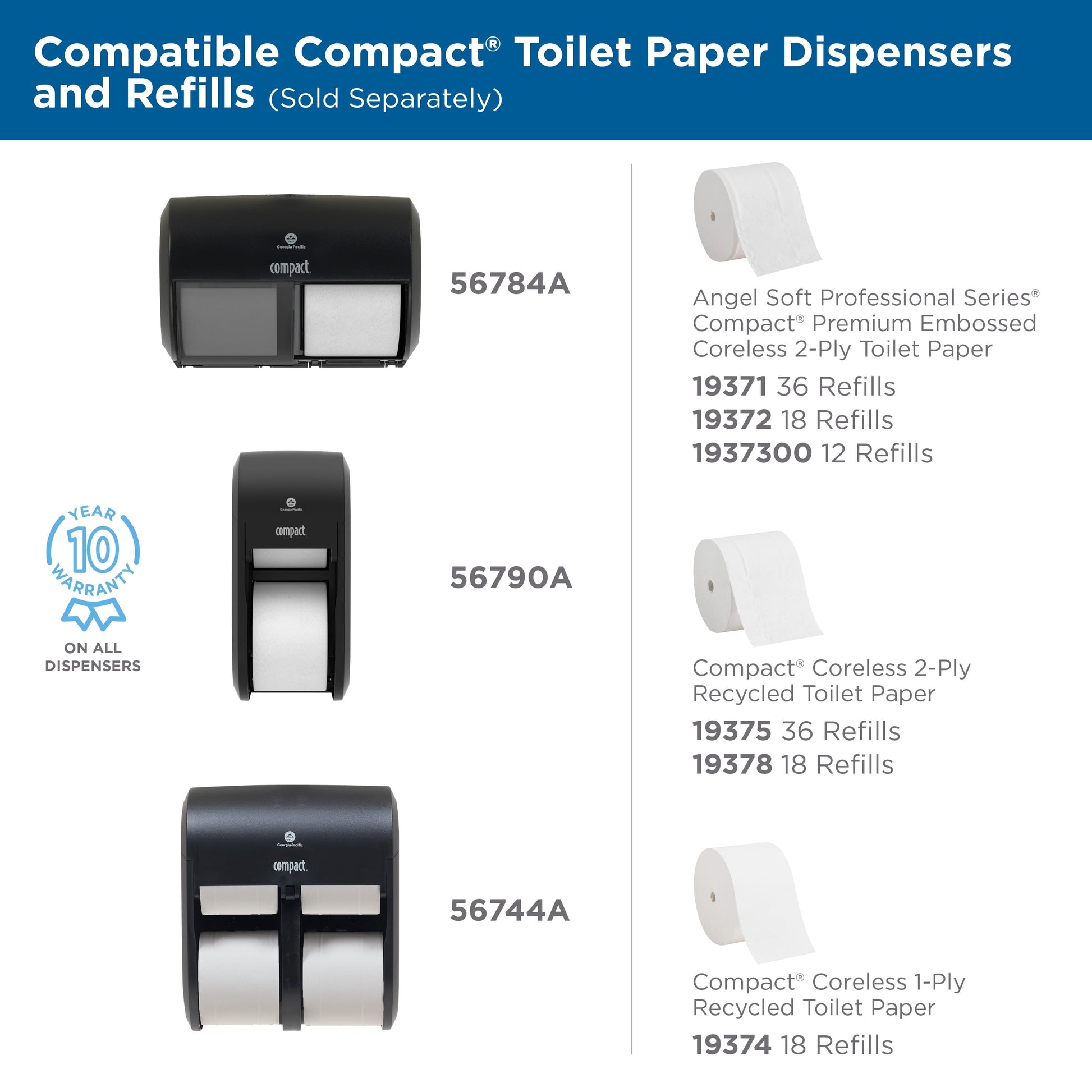 Angel Soft Professional Series Compact Coreless 2-Ply Toilet Paper, 750 Sheets/Roll, 36 Rolls/Case